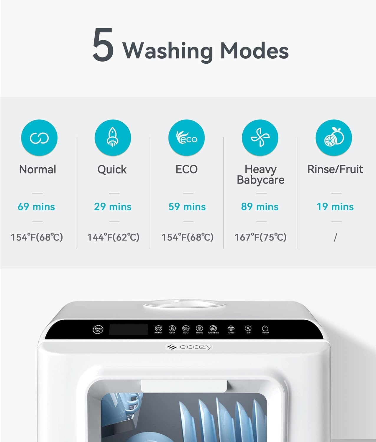 ecozy Portable Dishwasher Countertop, Mini Dishwasher with a Built-in 5L Water Tank, No Hookup Needed, 6 Washing Programs