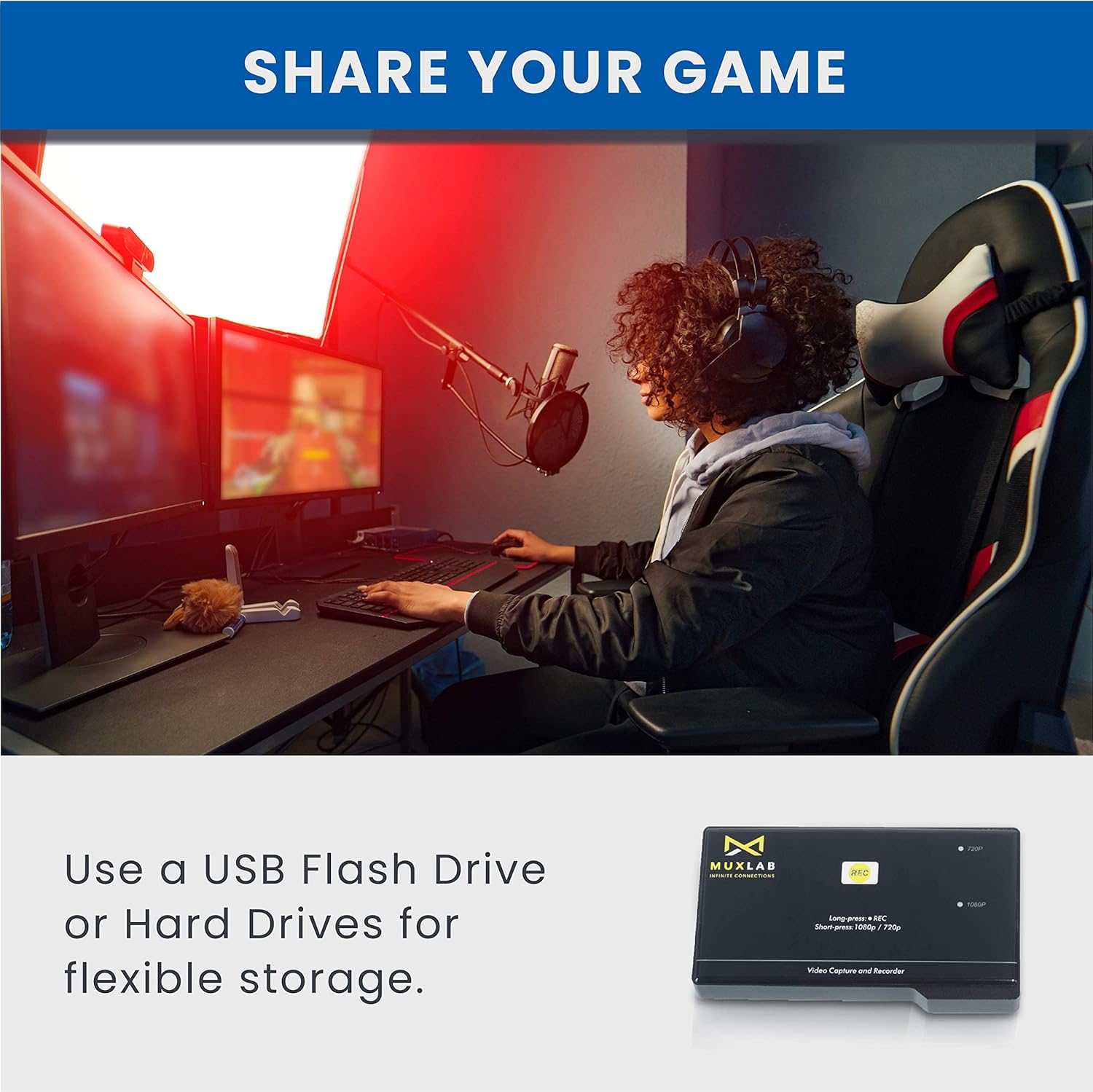 MuxLab Video Capture Recorder Device | HDMI to USB Recorder | Capture Video 1080P 60FPS | Save 1080P 30FPS | for PC, Game Consoles