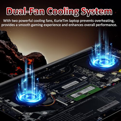 15.6" FHD Gaming Laptop with AMD Ryzen 9 6900HX (8/16, Up to 4.9GHz), 32GB DDR5 RAM, 1TB NVMe SSD Windows 11 Pro Laptops, Backlit KB, Privacy Camera