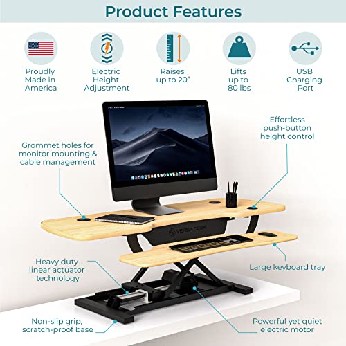 VERSADESK PowerPro™ 36 Inch Electric Standing Desk Converter, Height Adjustable Sit to Stand Up Desk Riser