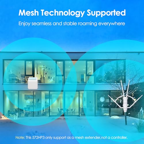 WAVLINK AC1200 Outdoor Long Range Weatherproof WiFi Extender/Wireless Access Point with Passive POE, Dual Band 2.4G+5G