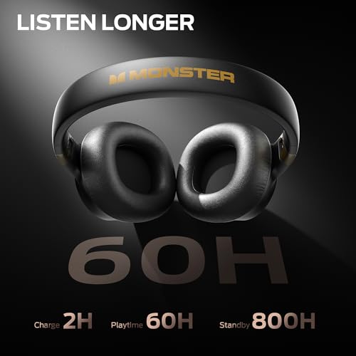 Monster Persona SE ANC Active Noise Cancelling Headphones, Over Ear Bluetooth Headphones Wireless, 60H Playtime, HiFi Stereo Audio, Deep Bass