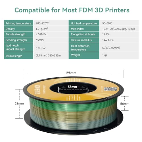 Kingroon Silk PLA Bundle 3D Printer Filament, Dimensional Accuracy +/- 0.03 mm, 10 kg Spool(22lbs)