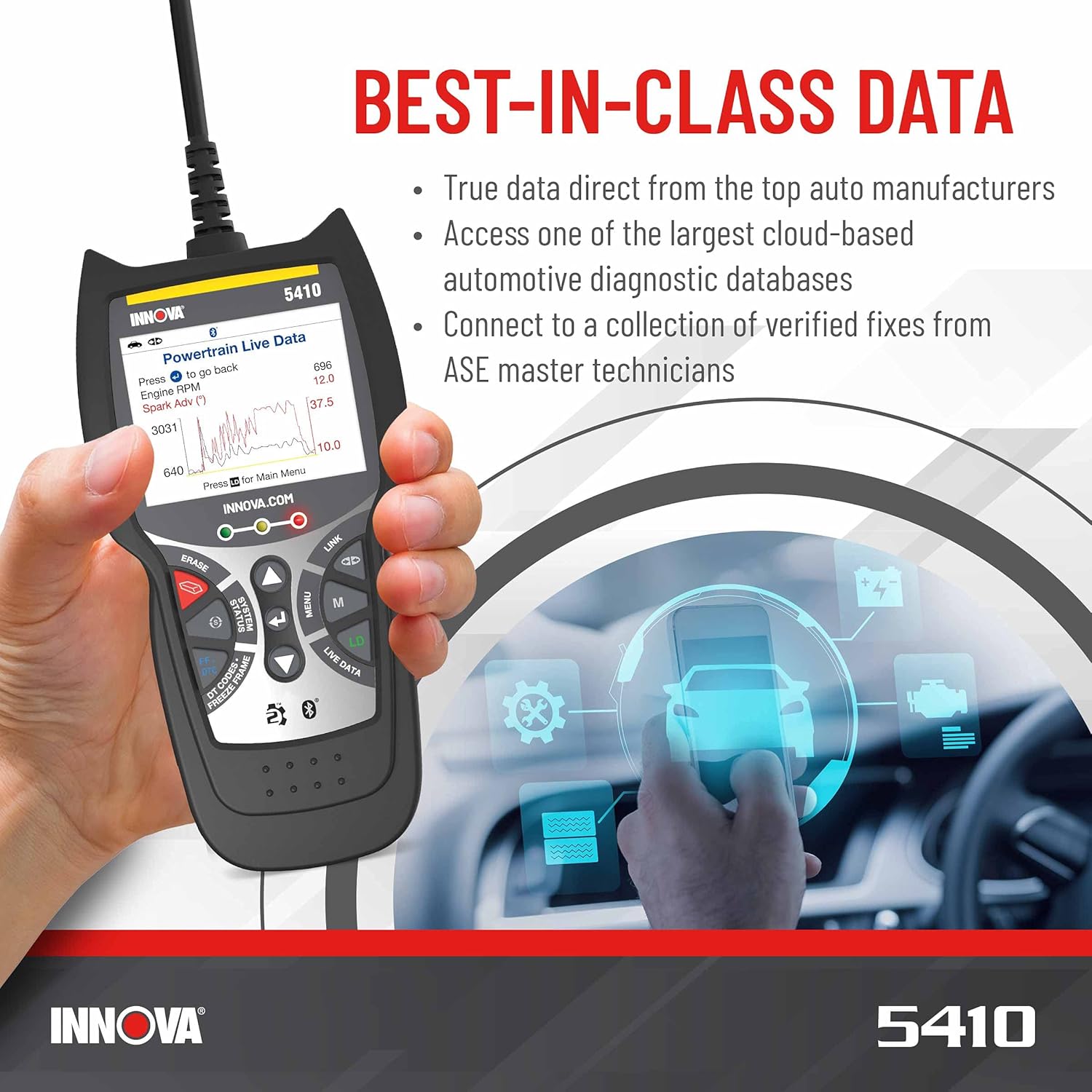 INNOVA 5410 - Newest 2022 OBD2 Diagnostic Code Scanner - Battery Reset, Initialize and Read Hybrid Battery Voltage, Read/Erase ABS/SRS Codes