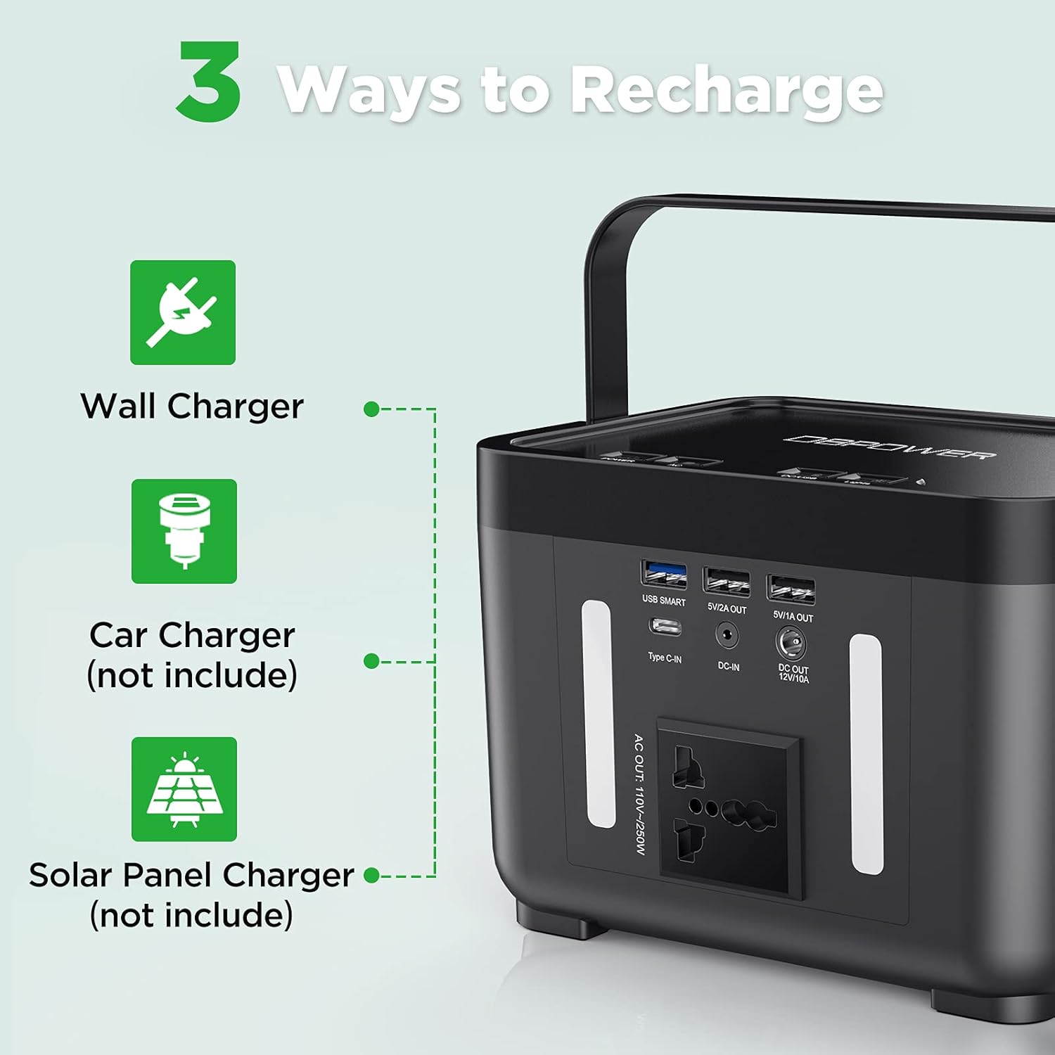 DBPOWER Portable Power Station
