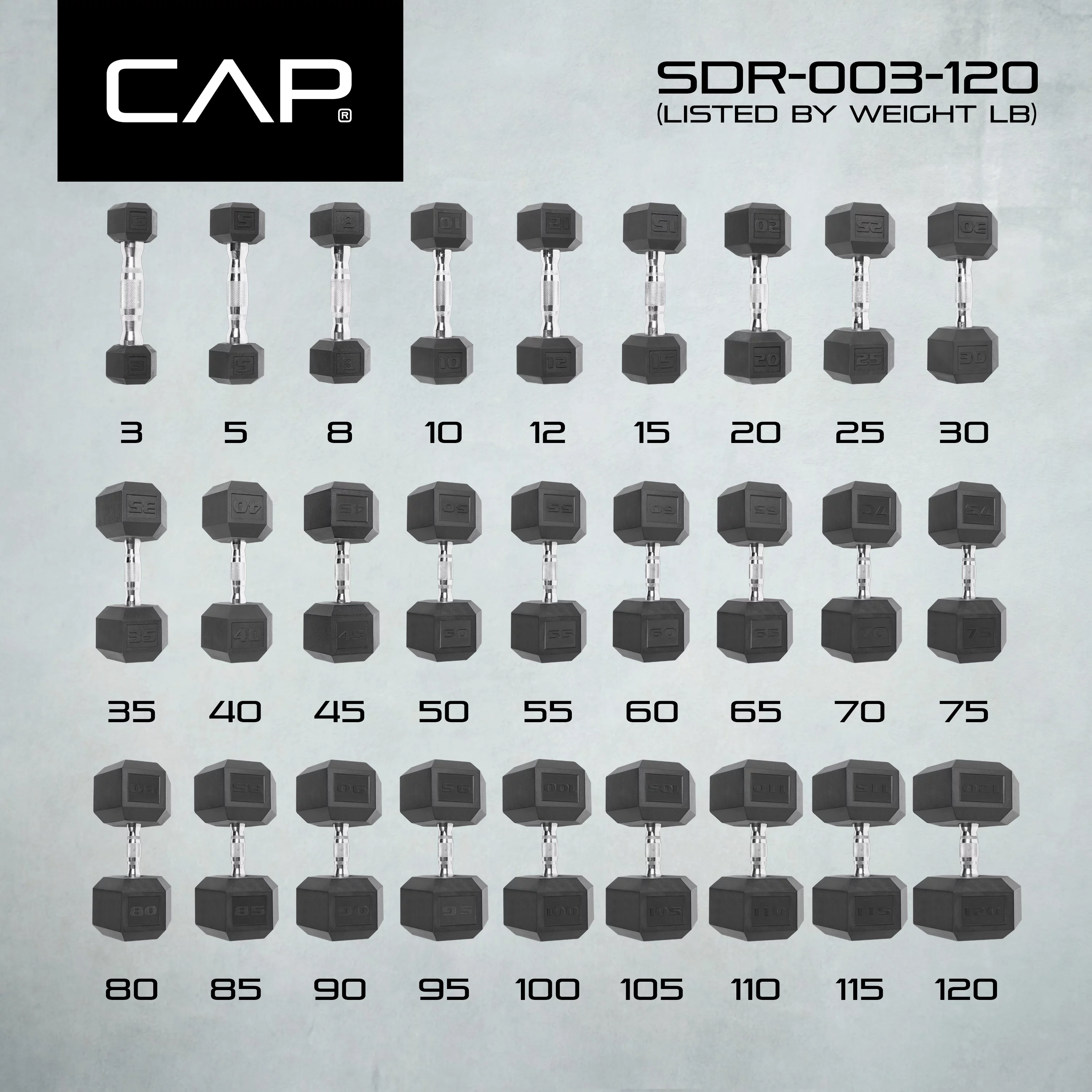 CAP Barbell Coated Hex Dumbbell, Single 85 lbs