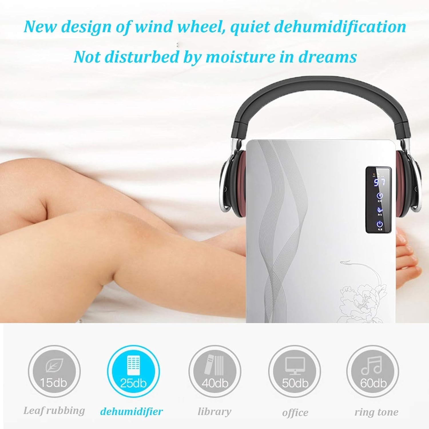 Portable Dehumidifier, Ultra-Quiet Mini Dehumidifier with A Capacity of 2200ml Small Dehumidifier for Kitchen Bedroom Bathroom Basement