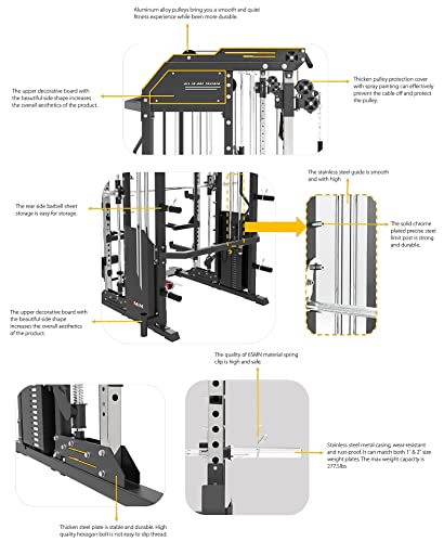 MiM USA Hercules EX Commercial All in One Gym Machine w/400 lb Weight Stack Jammer Arms Adj Bench Leg Press Leg Extension Arm Curl LAT Seat Complete