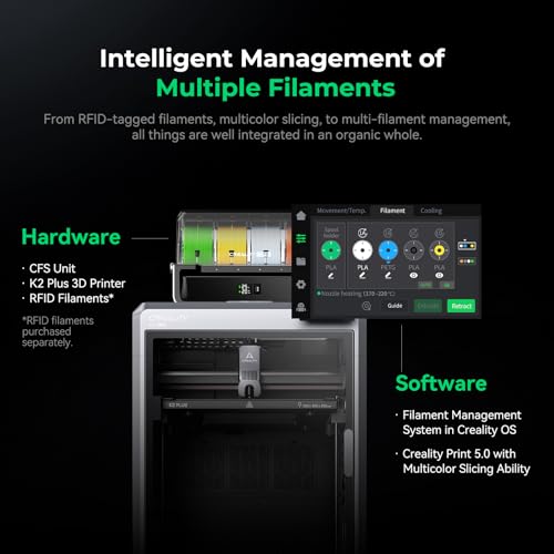 Creality Official K2 Plus Combo 3D Printer