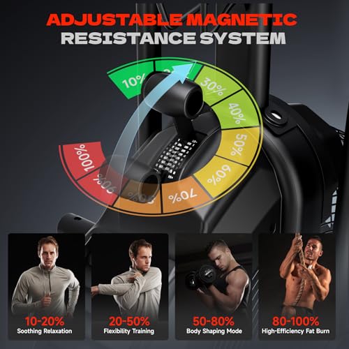 Air Bike, Exercise Bike with Magnetic & Air Resistance Fan Bike, Stationary Bike for Home Cardio Workout