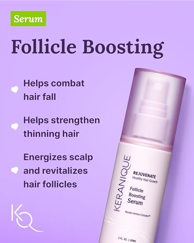Keranique Damage Control Set for Thinning Hair - Shampoo and Conditioner for Damaged Hair, Follicle Booster Serum, Lift & Repair Spray