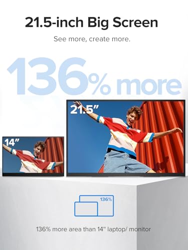Portable Monitor 18.5 inch 120hz for Laptop