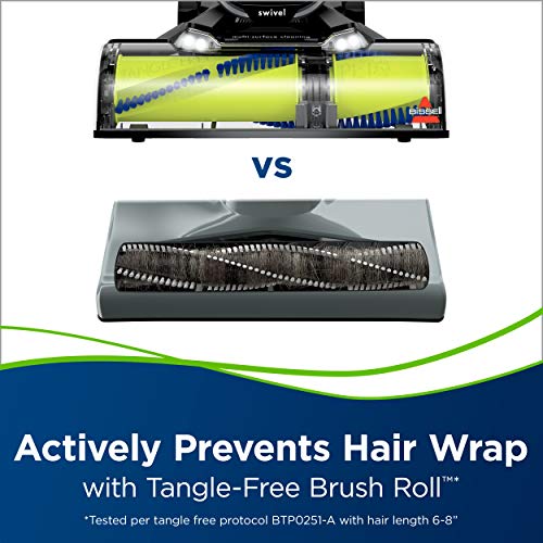 Bissell Pet Hair Eraser Turbo Lift-Off Vacuum, w/Self-Cleaning Brush Roll, HEPA Filtration