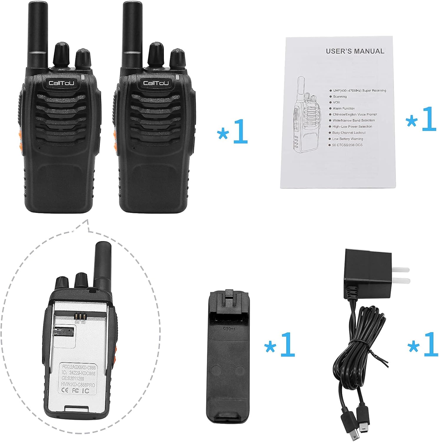 CallToU Wireless Intercom for Home,Caregiver Walkie Talkies for Seniors/Elderly/Patient/Disabled