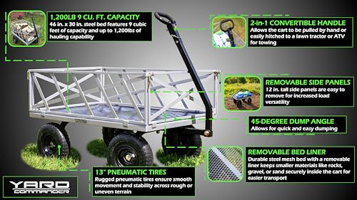 Yard Commander - 400LB Heavy Duty Tow Behind ATV Trailer Steel Dump Cart - 10-Cubic Feet Capacity - Garden Utility Trailer