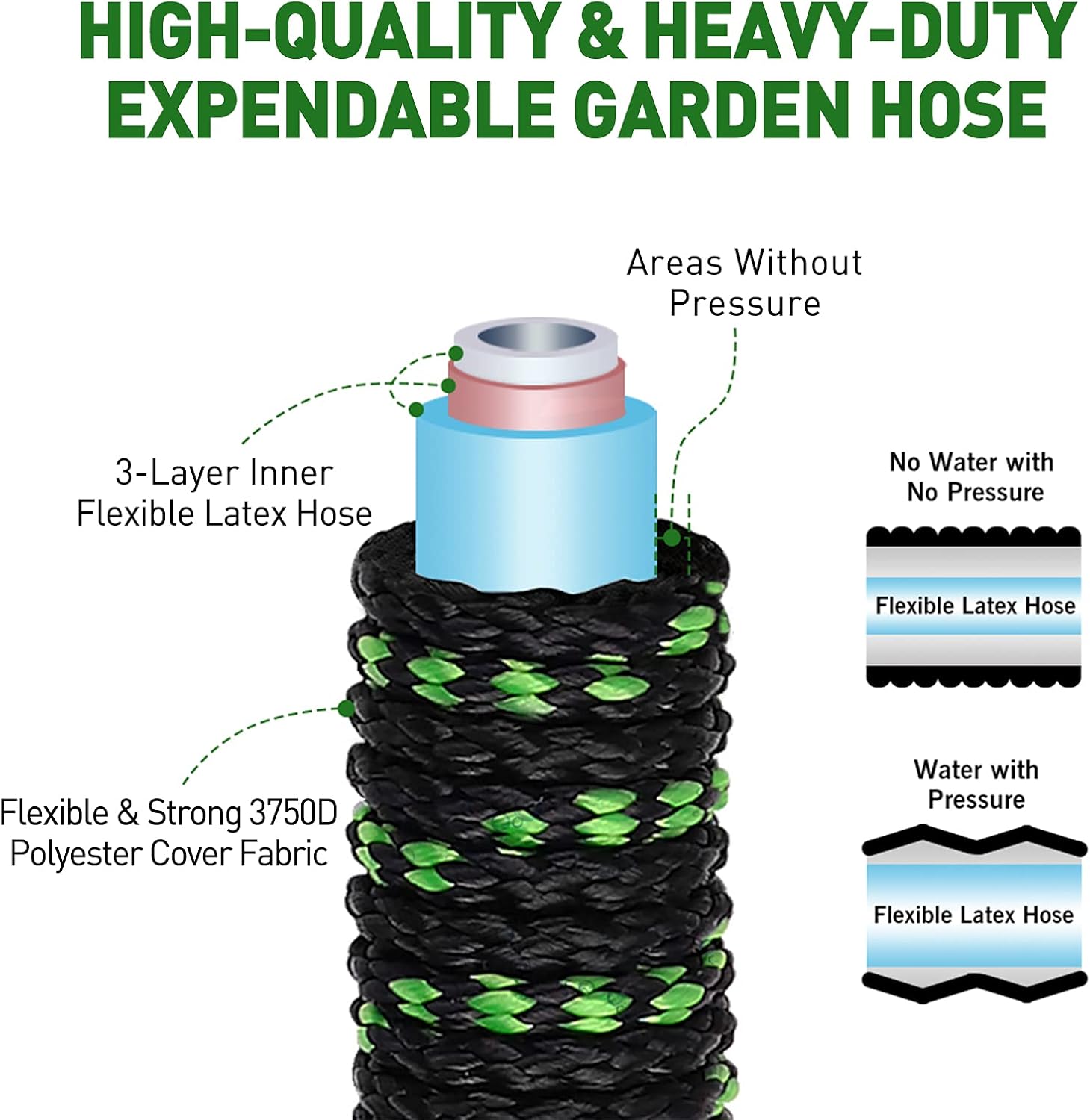 Augtarlion 100 ft Expandable Garden Hose with 10 Function Sprayer, Leak-proof Lightweight Expanding Garden Water Hose with 100% Solid Brass Fittings