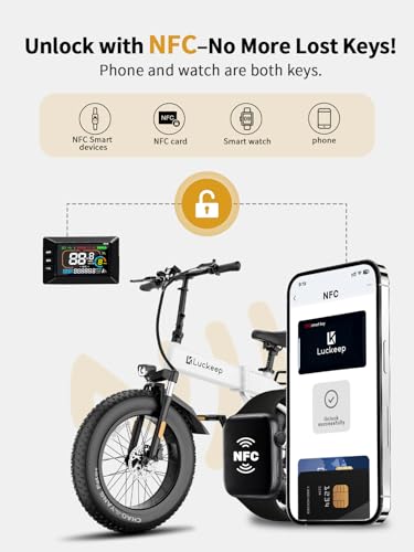 Electric Bike for Adults,1500W Peak Motor,60Miles 28/30MPH,20" Fat Tire All-Terrain Foldable Ebike