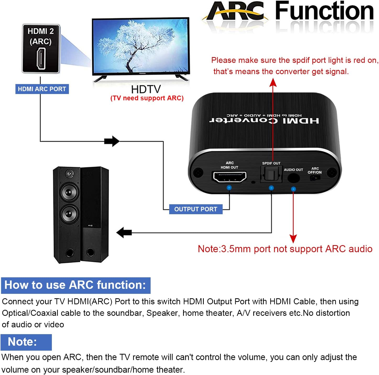 avedio links 4K@60Hz HDMI Audio Extractor, HDMI to HDMI + Optical Toslink SPDIF + 3.5mm AUX Stereo Audio Out