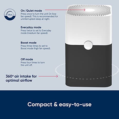 BLUEAIR Air Purifier for Small Room, Bedroom, Home, Cleans 926 sqft in one hour, HEPASilent Air Cleaner for Pets, Allergens, Virus, Dust, Mold
