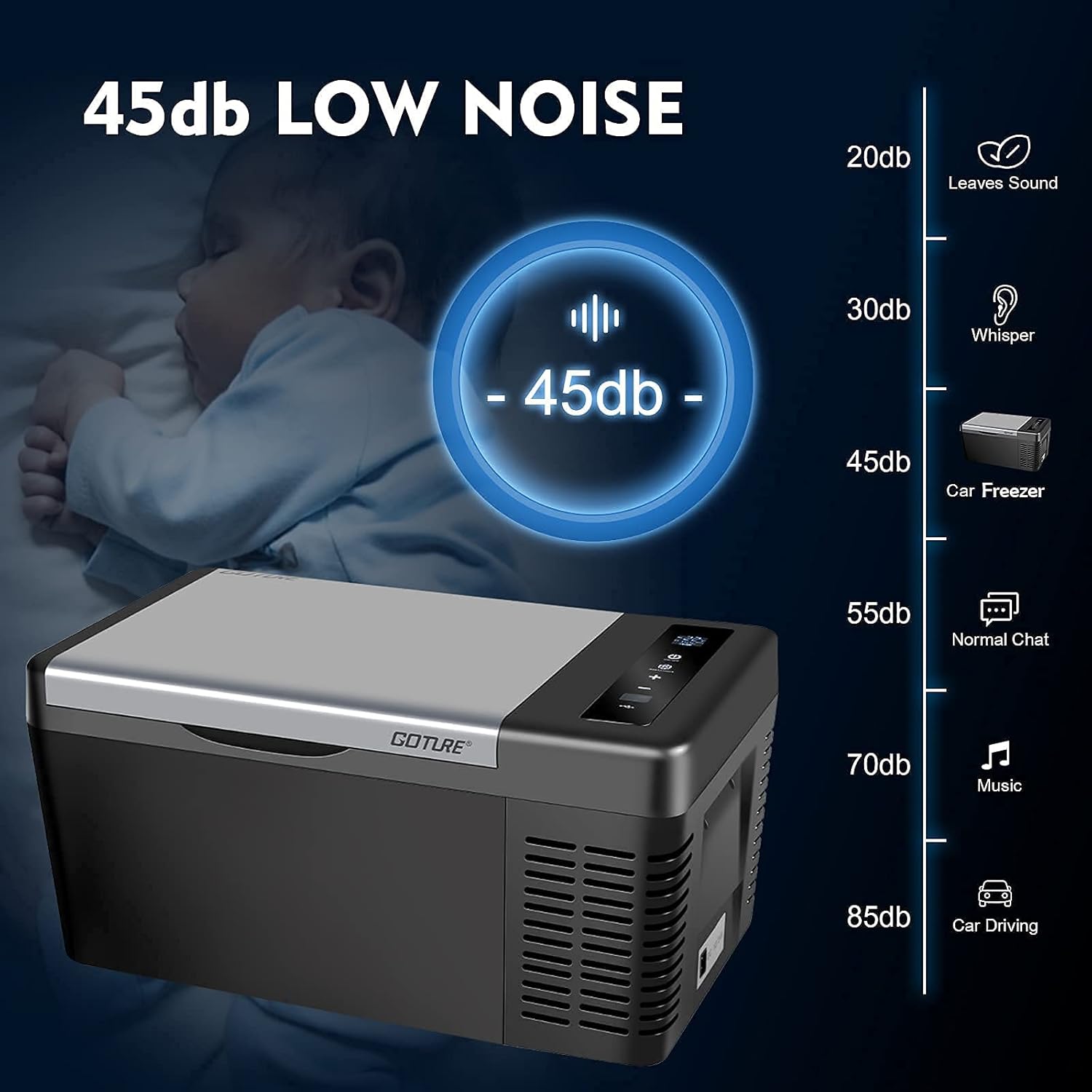 Goture 20QT Cooler, Portable Refrigerator, Freezer for Car, AC/DC Available RV Cooler 40 min 77℉ to -7.6℉ Fast Cooling for Car, RV, Camping and Home