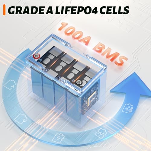 12V 100Ah BCI Group 24 LiFePO4 Battery, Built in 100A BMS, Max. 15000 Deep Cycle Lithium Rechargeable Battery for RV, Trolling Motor, Camping, Marine