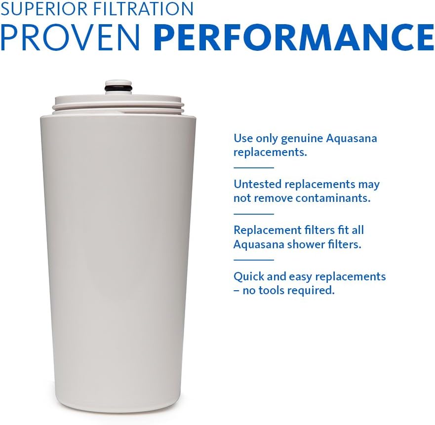 Aquasana AQ-4125 Cartridge for Shower Filter Replacement, White, 1-(Pack)