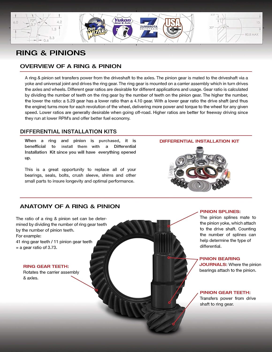 Yukon Gear & Axle (YG D44RS-488RUB) High Performance Ring & Pinion Gear Set for Dana 44 Short Pinion Reverse Rotation Differential