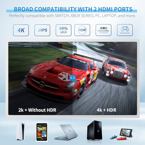 G-STORY 15.6" Inch IPS 4k 60Hz Portable Monitor Gaming Display Integrated with PS5(not Included) 3840×2160 with 2 HDMI Ports,FreeSync