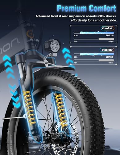 Jasion EB7 2.0/ST Electric Bike for Adults, 1200W Peak Motor 28MPH Max Speed Folding Ebike, 48V 10AH Removable Battery