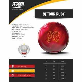 Storm IQ Tour Ruby Bowling Ball - Sports Supplies Online Store