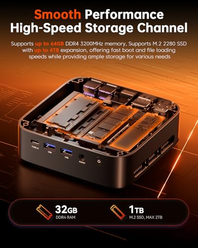 ACEMAGICIAN Kron Mini K1 Mini PC, Ryzen 7 5700U, 32GB DDR4 1TB NVMe SSD Mini Computers, Small Light Gaming PC 4K@60Hz Triple Display
