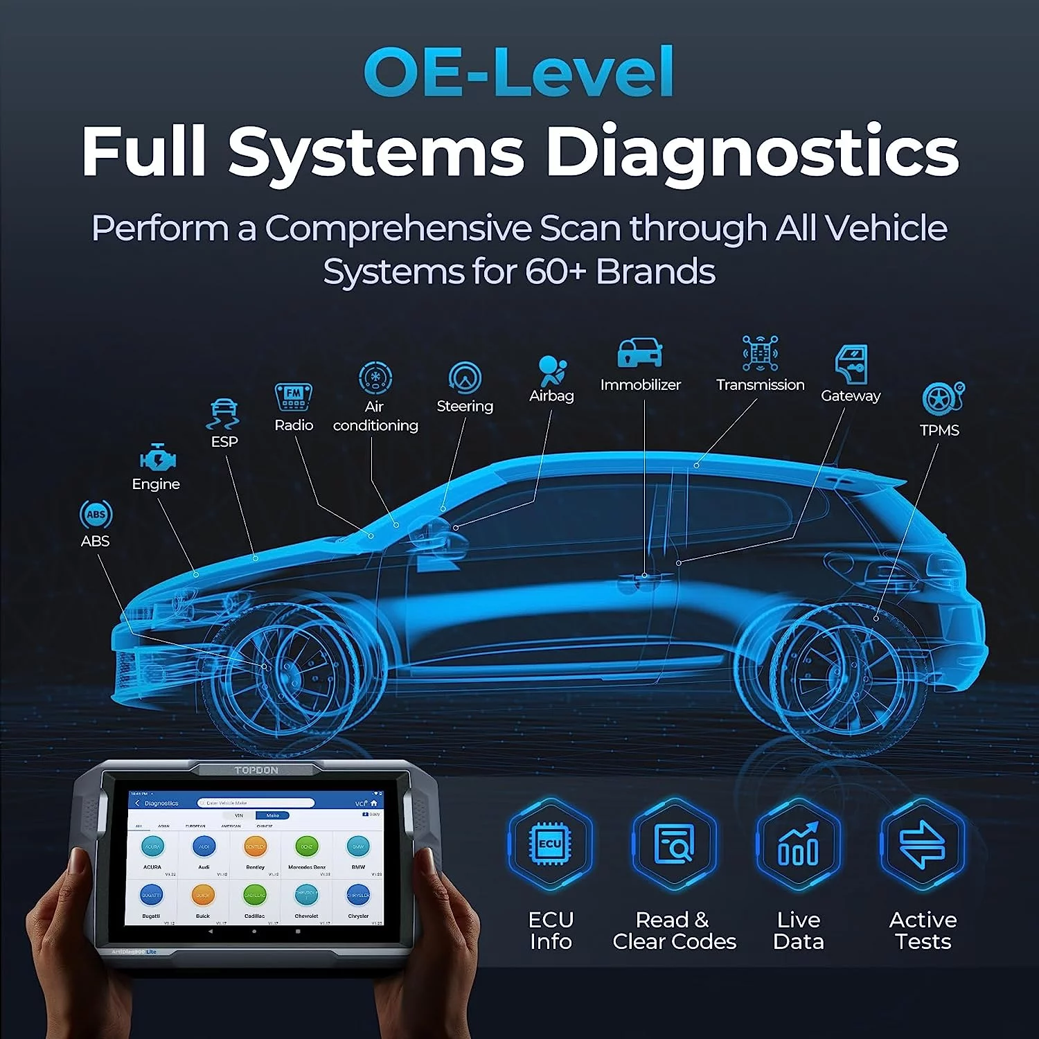 OBD2 Scanner Car Diagnostic Scan Tool TOPDON ArtiDiag900 Lite Wireless Bidirectional All System Scanner with Active Test, 8+ Reset Services