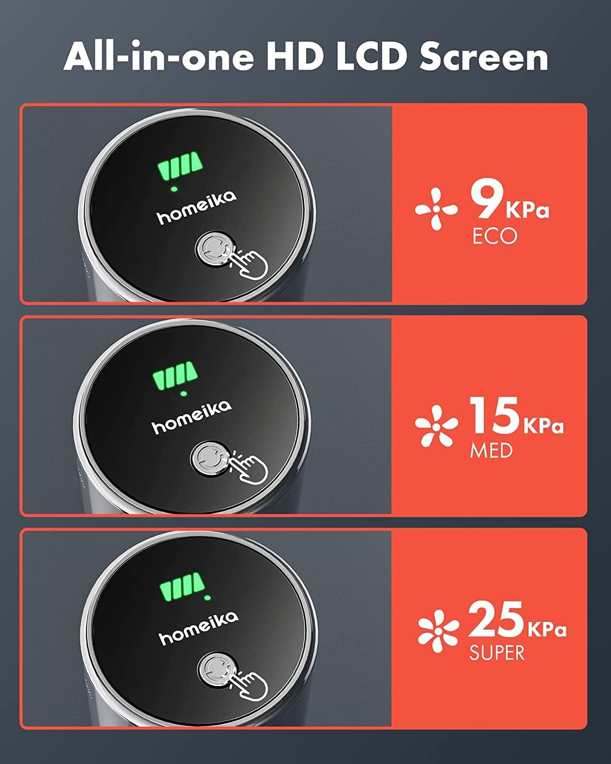 Cordless Vacuum Cleaner 4 in 1, Homeika 25000Pa Powerful Suction Lightweight Stick Vacuum Cleaner with 450W Motor, up to 50 Mins Runtime