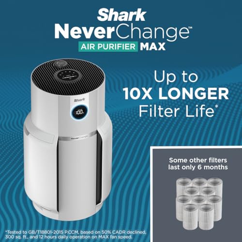Shark Air Purifier with NeverChange Air Filter Technology, 5 Year HEPA Filter, Covers 1400 Sq. ft, Odor Neutralizer and Clean Sense Technology