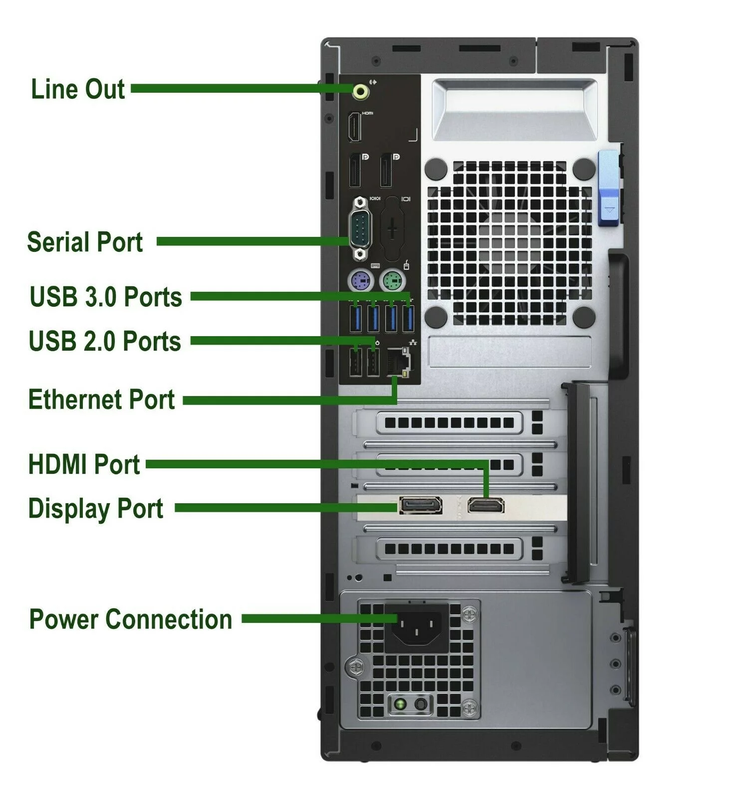 Restored Dell Gaming Tower Computer Desktop PC, Intel Core i5 6th Gen. Processor, 16GB DDR4 Ram, 256GB SSD + 2TB HDD, NVIDIA GT 1030 DDR5, HDMI, WiFi