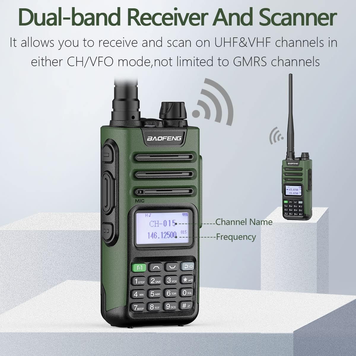 BAOFENG GM-15 PRO GMRS Radio Long Range Walkie Talkies Rechargeable,GMRS Repeater Capable,NOAA Scanning & Receiving Two Way Radio