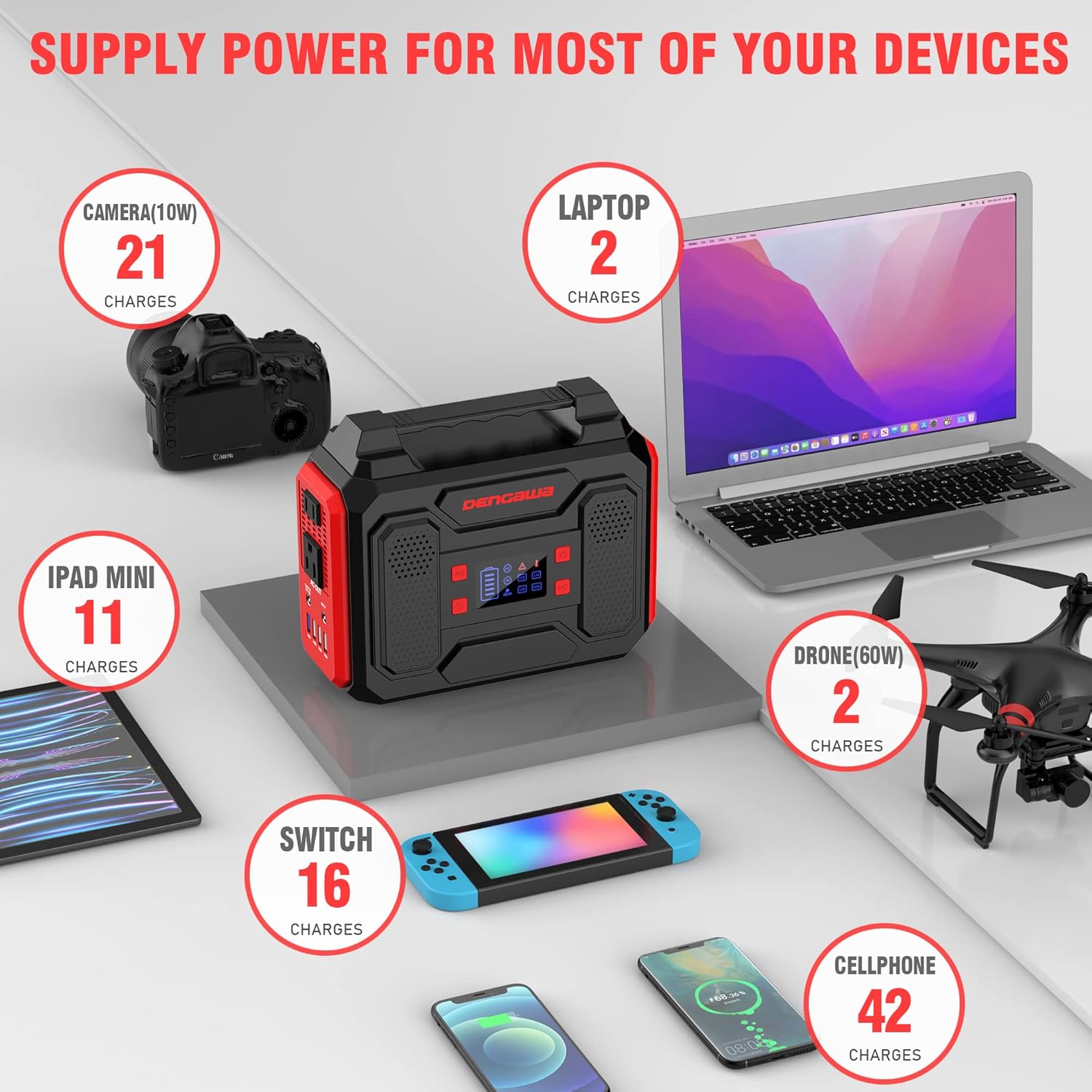 250Wh Portable Power Station with 60W Solar Panel, Solar Generator Outdoor Backup Battery Supply with AC Outlet for Tent Camping, Home Emergency