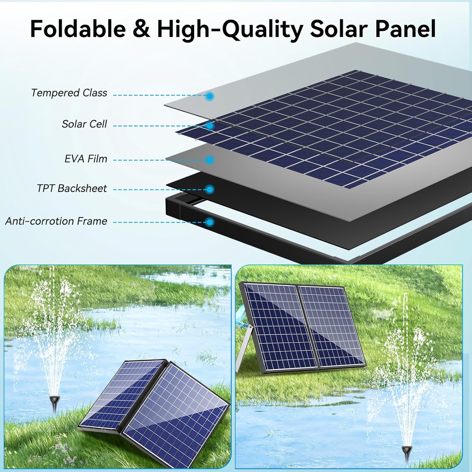 POPOSOAP 55W Solar Fountain Pump, Solar Water Pump with Water Shortage Protection, 480GPH Adjustable Solar Pond Pump with PVC Tubing
