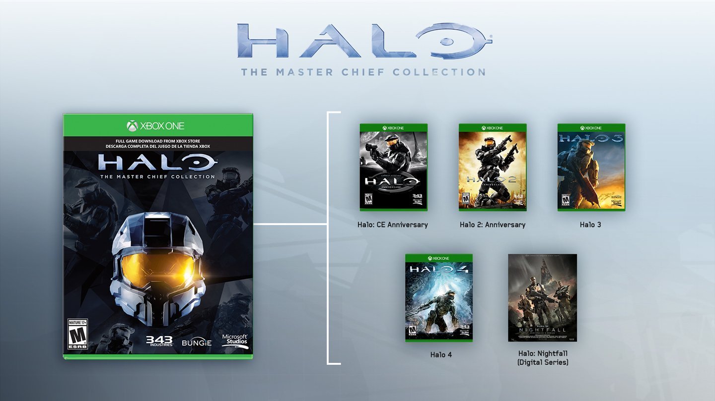 Xbox One 1TB Console - Halo: The Master Chief Collection Bundle - Radiant Selections