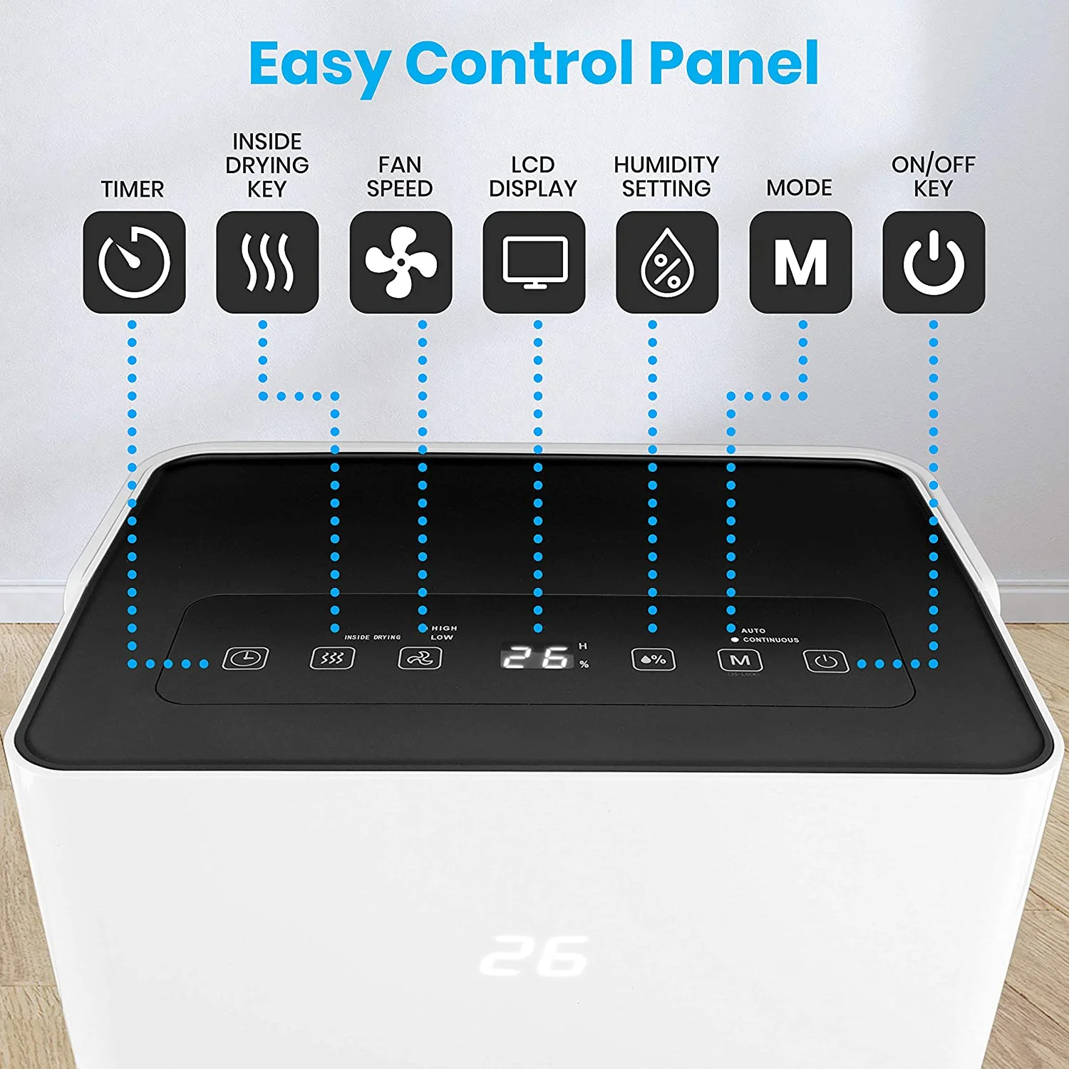 KEERDAO 50-Pint Electric Home Compact Dehumidifier - 3000 Square Feet Quiet Electric Dehumidifiers For Home Closet Basement w/ 4L Water Tank Capacity