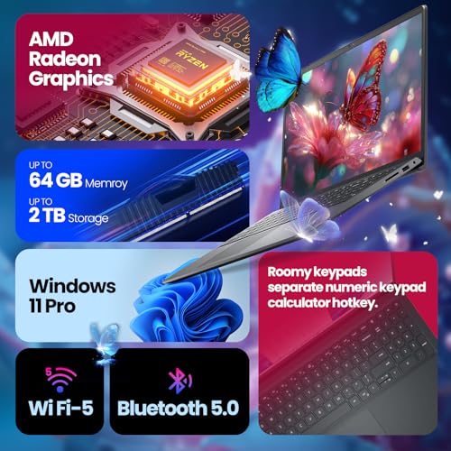 Dell Inspiron 15 3535 Touchscreen Business & Student Laptop, 15.6" FHD Backlit Display, AMD Ryzen 7 7730U 8-Core (Beats i7-1355U), 32GB RAM, 1TB SSD