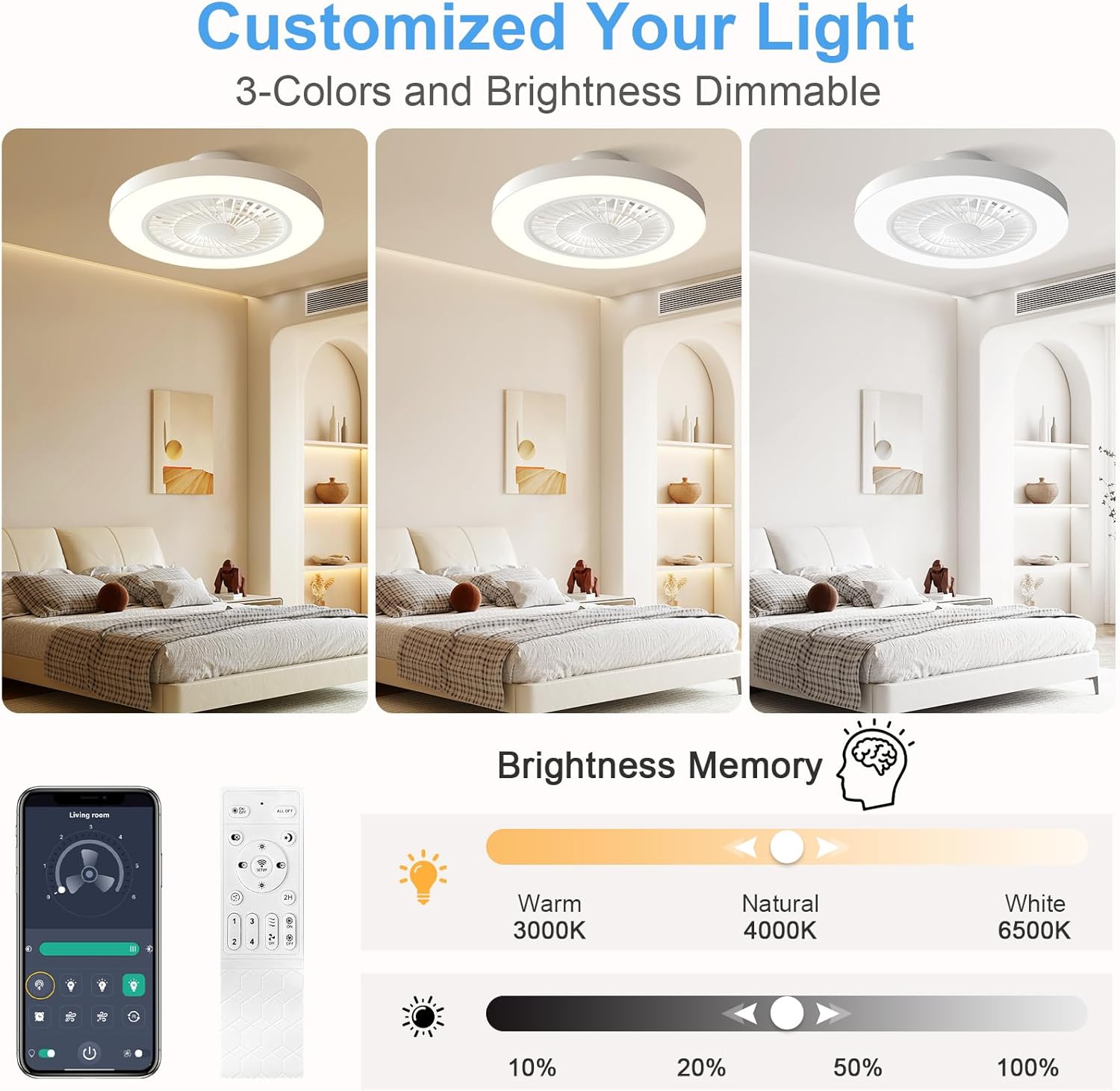 Ceiling fans with lights and Remote, 20 Inch Low Profile Flush Mount Ceiling Fan with [Air Purification], Dimmable LED Light, Quiet, 6 Speed