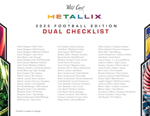 2025 Wild Card Metallix Pro-Look Football Hobby Trading Card Box (6 Encased AUTOGRAPHED Cards Per Box)