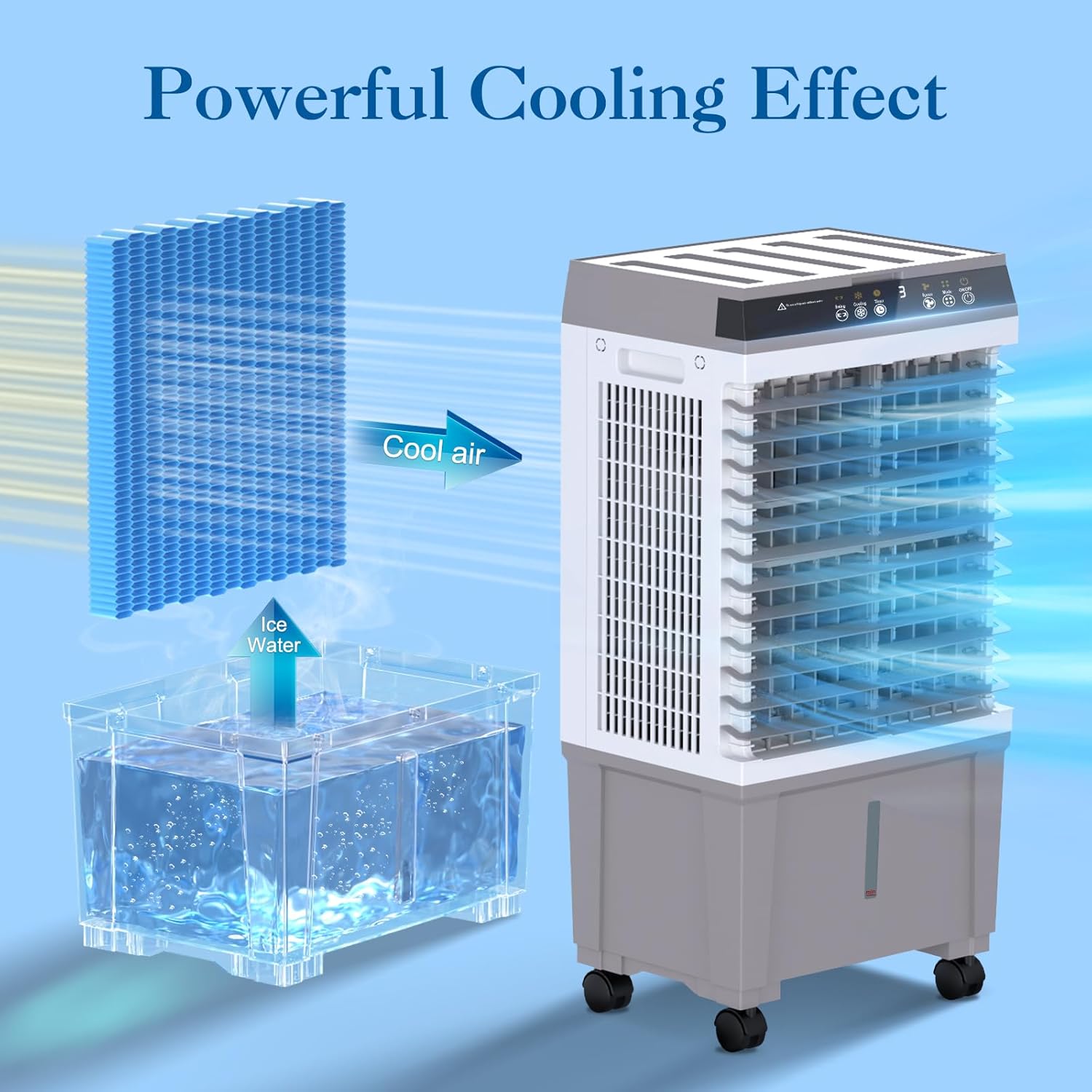 Evaporative Air Cooler, 1800CFM Swamp Cooler with 5.3 Gallon Water Tank Remote Control, 3 Speed Cooling Fan