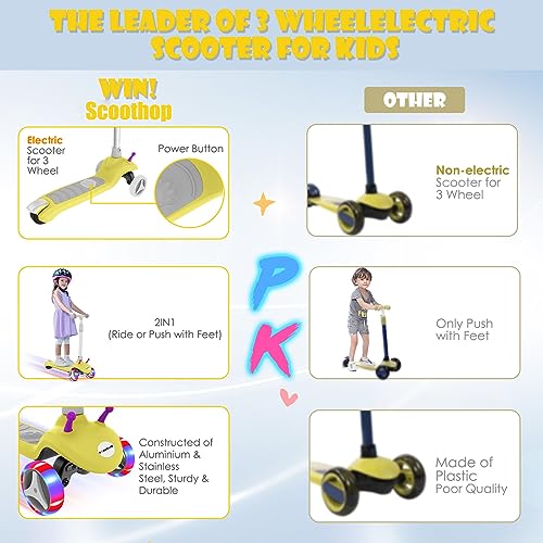 Electric Scooter for Kids Ages 3-8, Kids Electric Scooter, 3 Wheel Toddler Scooters with Flash Wheels and Widen Anti-Slip Deck, 3 Adjustable Height