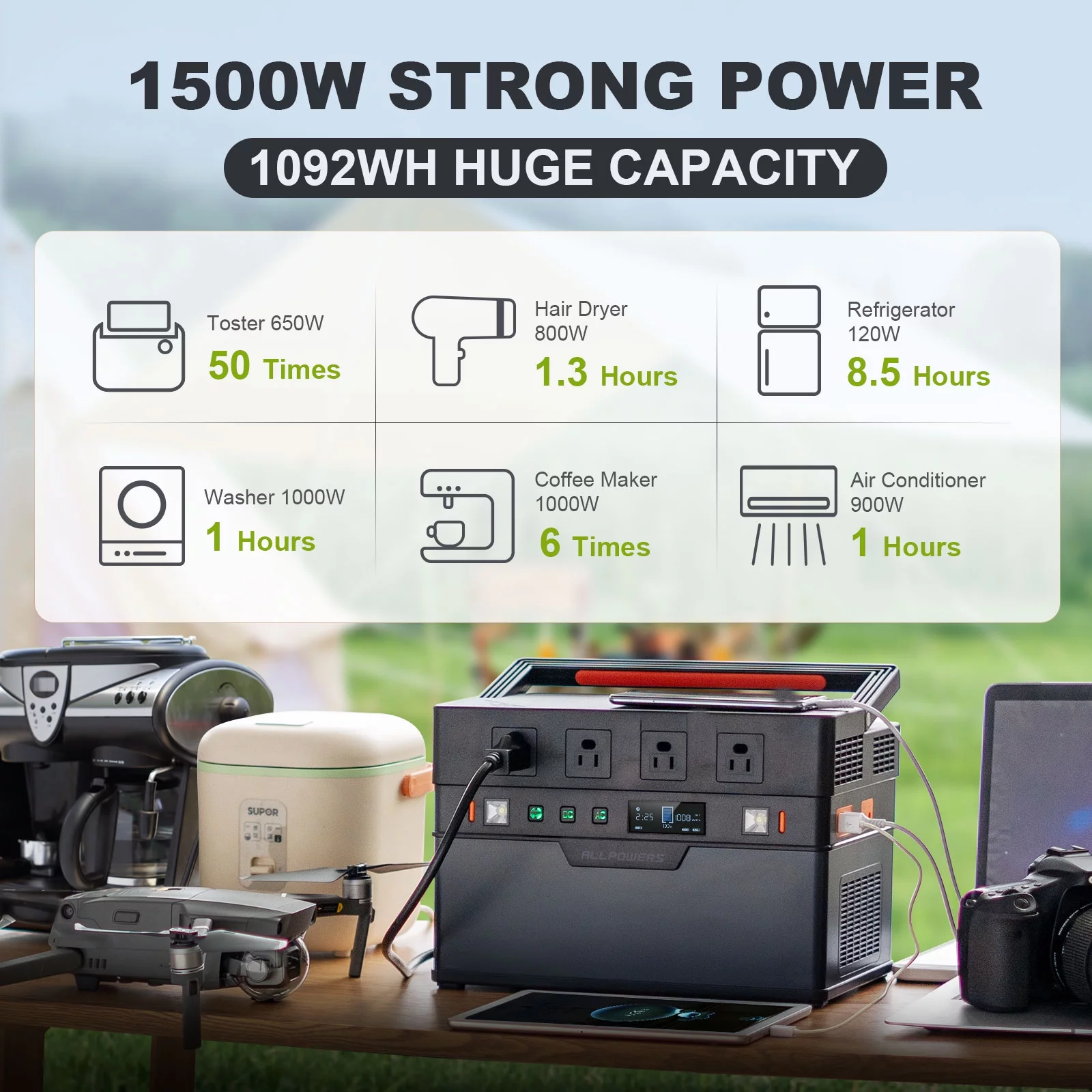 ALLPOWERS S1500 Portable Solar Generator Kit, 100W Monocrystalline Flexible Solar Panel with 1500 Watt 1092Wh Power Station