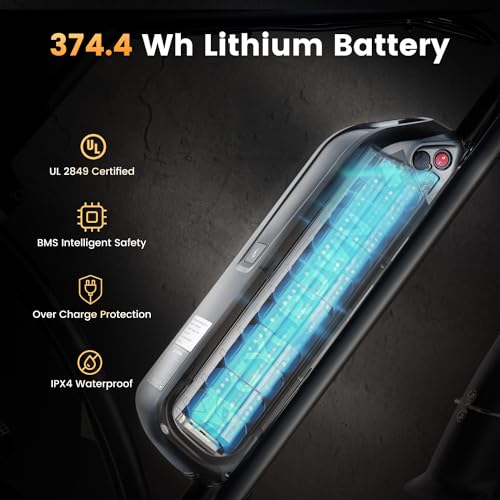 Electric Bike for Adults,Peak 1000W/1500W Motor,20/28MPH 55-150Mile ebikes for Adults with 10.4AH/13AH/26AH Battery