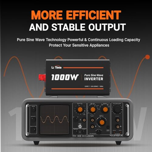 LiTime 24V 3000W All-in-One Solar Inverter Charger | 60A MPPT Solar Controller | Pure Sine Wave Output | Uninterrupted Power Supply | RS485