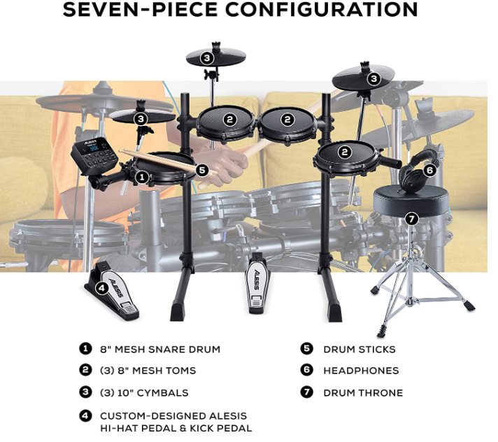 Drums Nitro Mesh Kit Bundle &ndash; Complete Electric Drum Set.