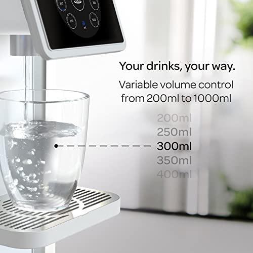 Aqua Optima - Smart Home Appliances